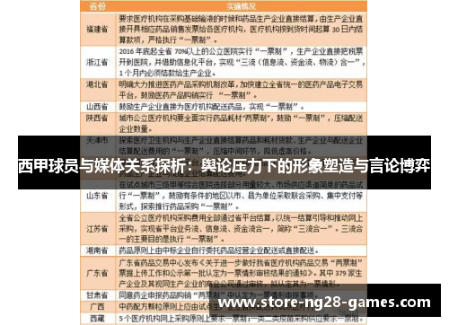 西甲球员与媒体关系探析：舆论压力下的形象塑造与言论博弈