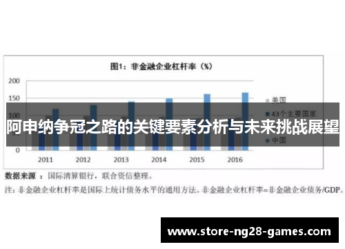 阿申纳争冠之路的关键要素分析与未来挑战展望 阿申纳争冠之路的关键要素分析与未来挑战展望