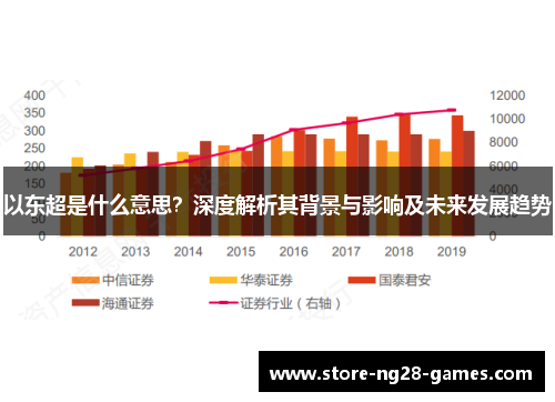 以东超是什么意思?深度解析其背景与影响及未来发展趋势 以东超是什么意思?深度解析其背景与影响及未来发展趋势