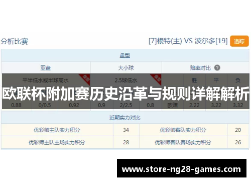 欧联杯附加赛历史沿革与规则详解解析