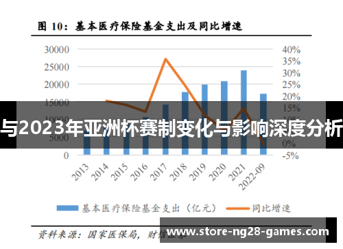 与2023年亚洲杯赛制变化与影响深度分析