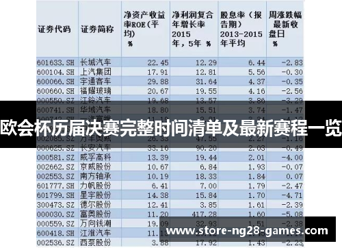 欧会杯历届决赛完整时间清单及最新赛程一览