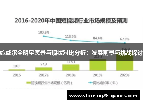 鲍威尔全明星愿景与现状对比分析:发展前景与挑战探讨 鲍威尔全明星愿景与现状对比分析:发展前景与挑战探讨