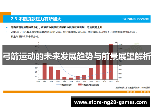 弓箭运动的未来发展趋势与前景展望解析