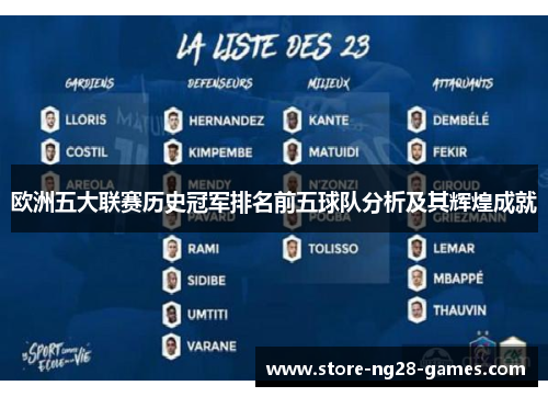 欧洲五大联赛历史冠军排名前五球队分析及其辉煌成就
