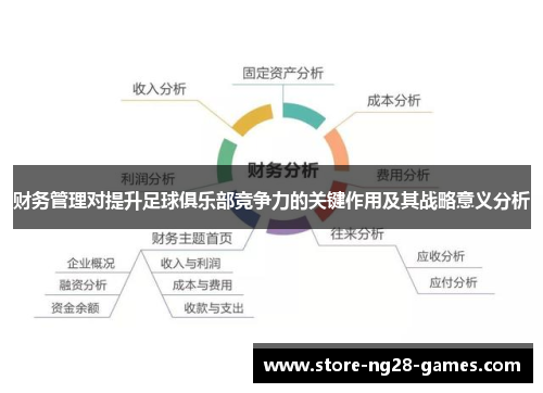 财务管理对提升足球俱乐部竞争力的关键作用及其战略意义分析