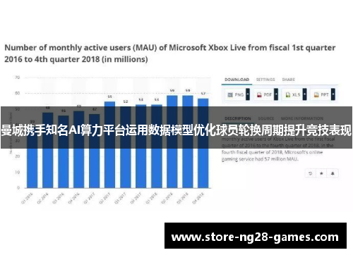 曼城携手知名AI算力平台运用数据模型优化球员轮换周期提升竞技表现